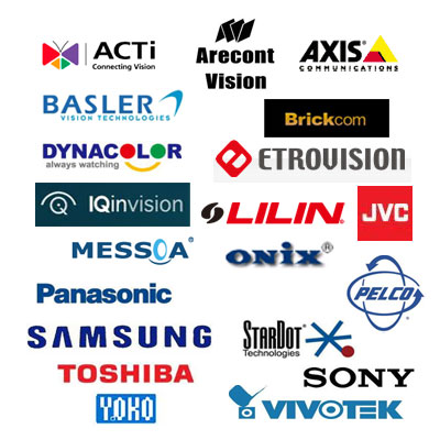 supported IP